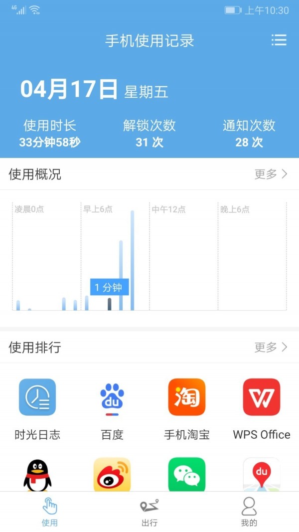 时光日志最新手机版下载