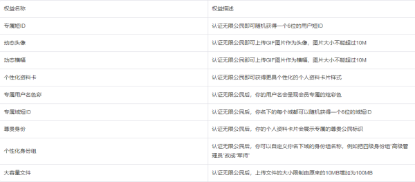 oopz屏幕共享app下载