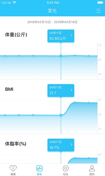 轻牛健康体脂秤官方版下载 